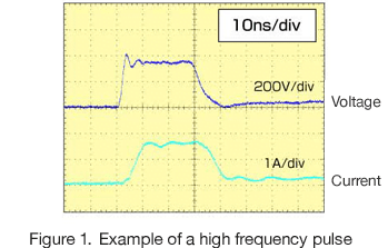 波形観測＿図1-1 高速パルスの例