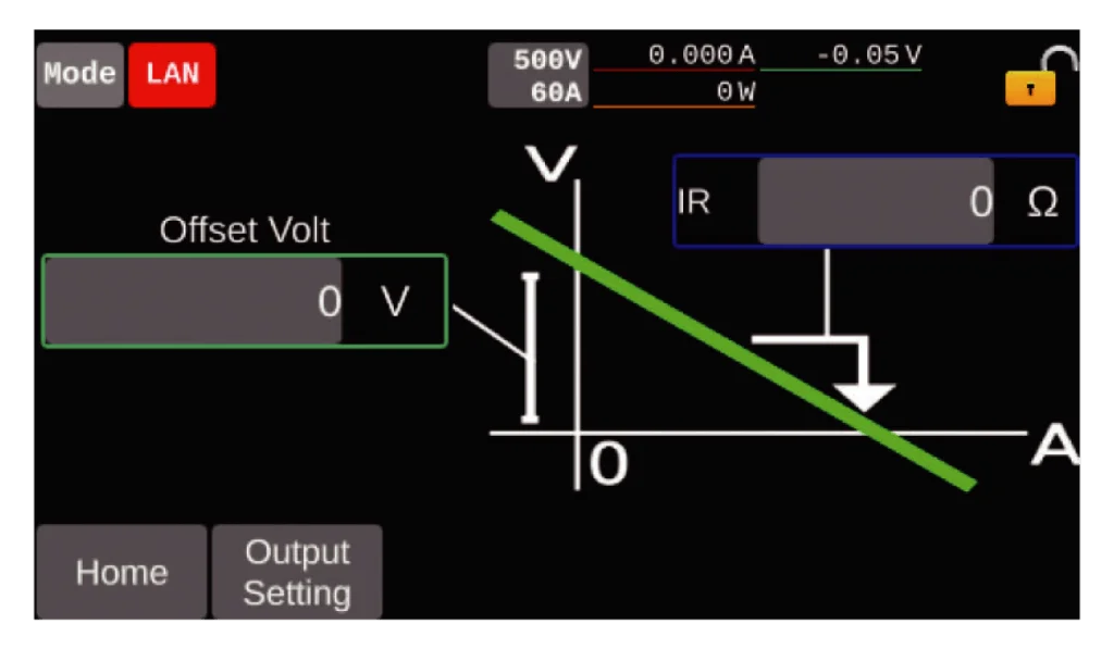 Variable internal resistance function