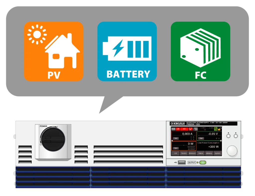 I-V characteristic function