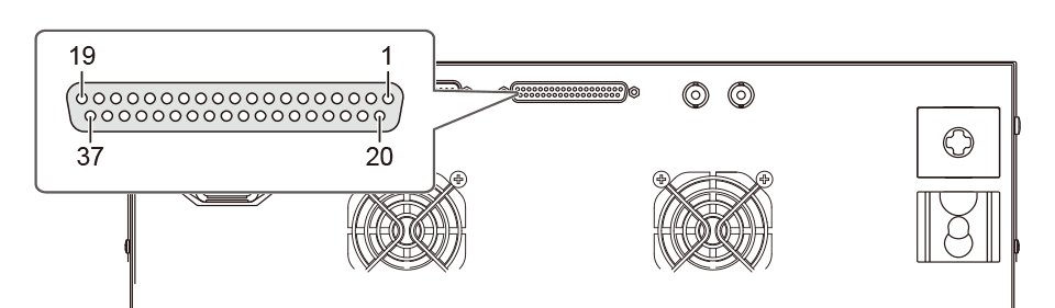 SIGNAL I/O Connector