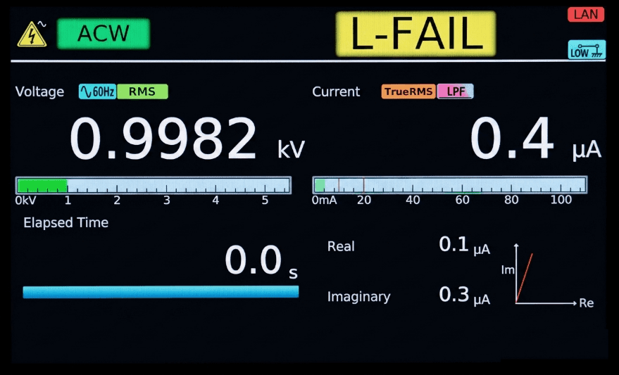 L-FAIL — test stopped because the test current dropped below the lower limit