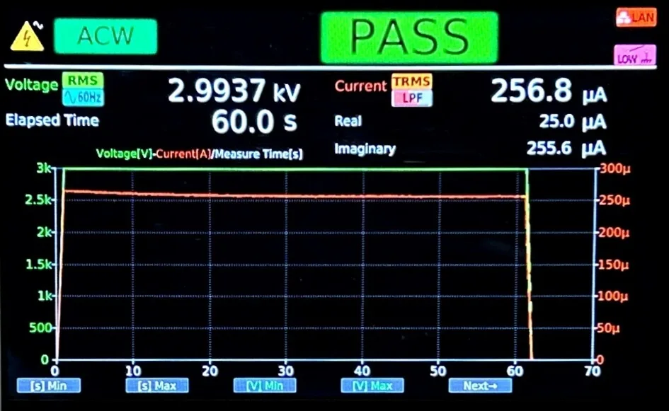 AC Withstand Voltage Test result — 256.8 microamp, mostly reactive