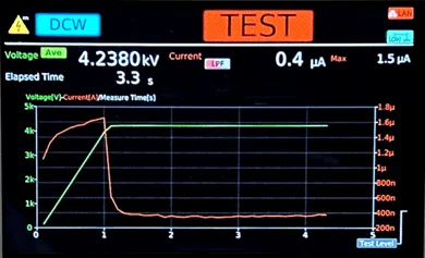 Test in Progress — voltage rises along the configured ramp