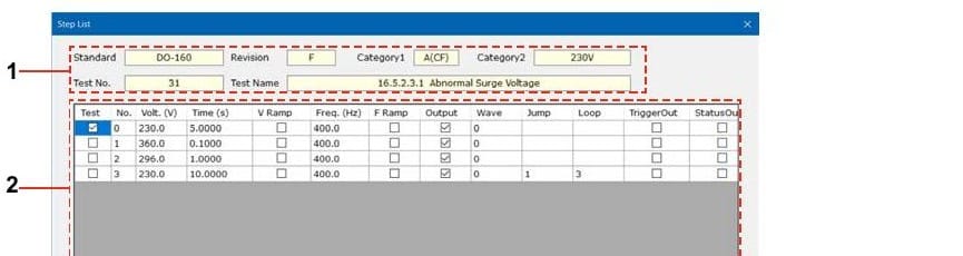 Step List editing window in the SD012-PCR-WE Avionics Test Software showing DO-160 Category A(CF), 230V abnormal surge voltage test steps