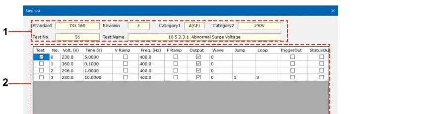 Step List editing window in the SD012-PCR-WE Avionics Test Software showing DO-160 Category A(CF), 230V abnormal surge voltage test steps