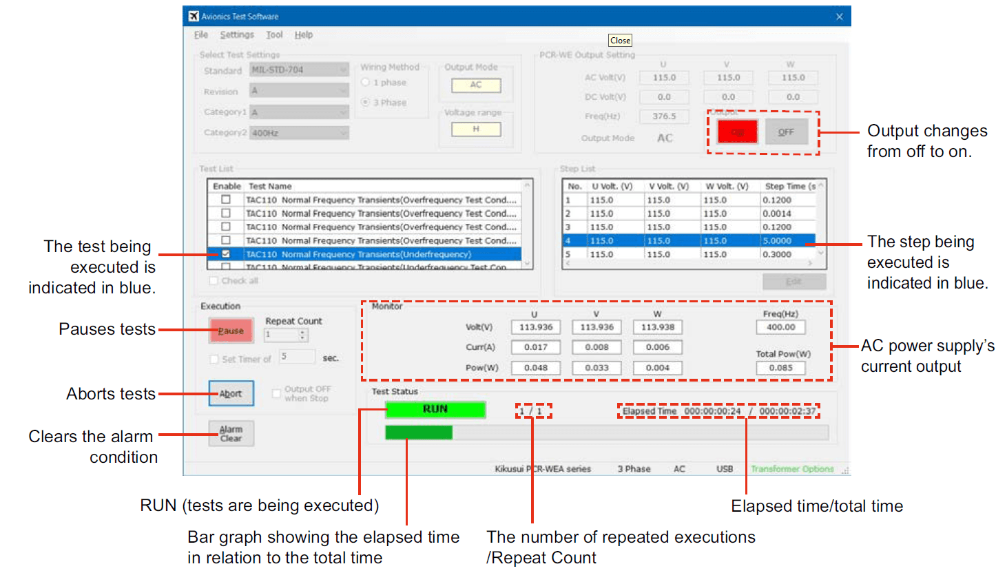 SD012-PCR-WE Avionics Test Software main window during test execution, showing RUN status and real-time voltage, current, and power monitoring