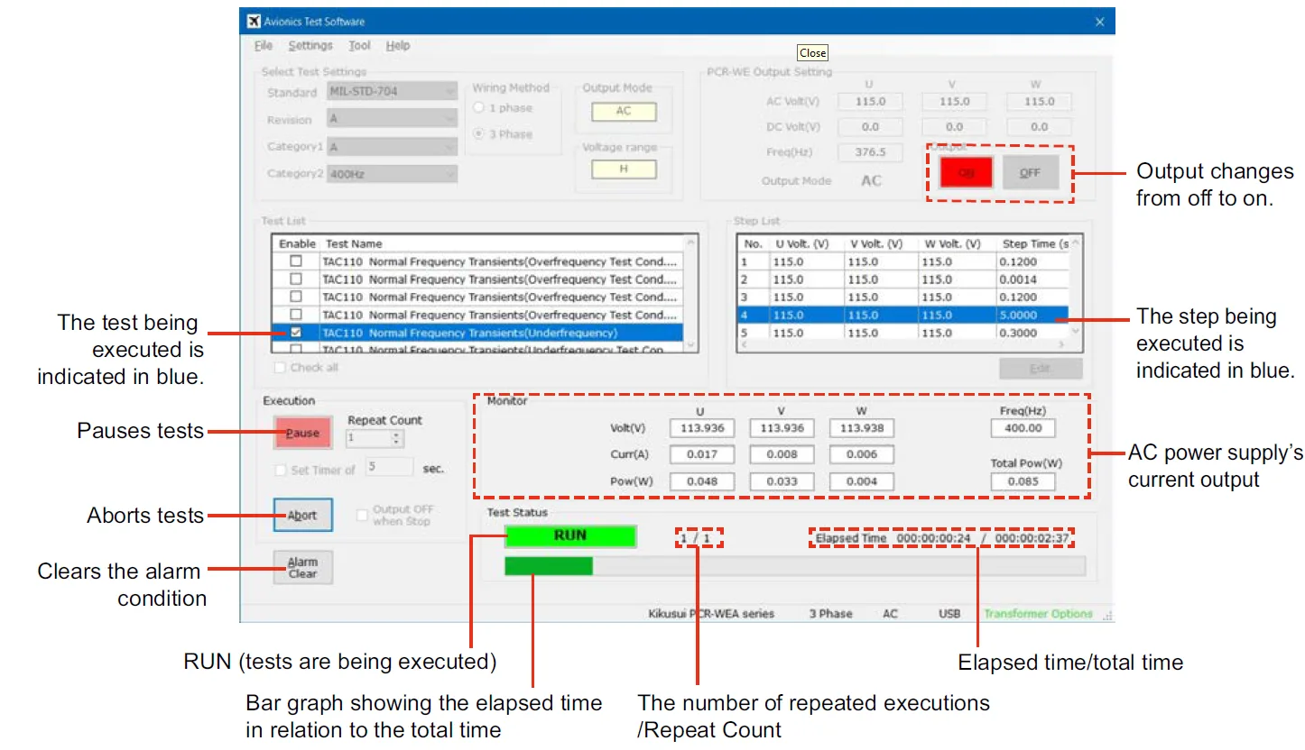 SD012-PCR-WE Avionics Test Software main window during test execution, showing RUN status and real-time voltage, current, and power monitoring