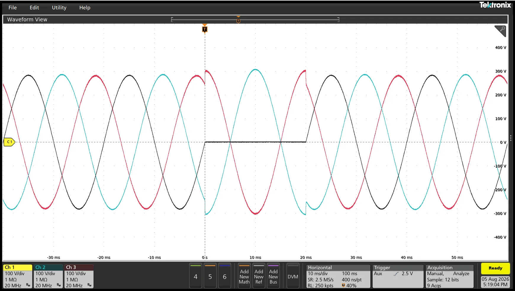 Measured method B: two phases shifted